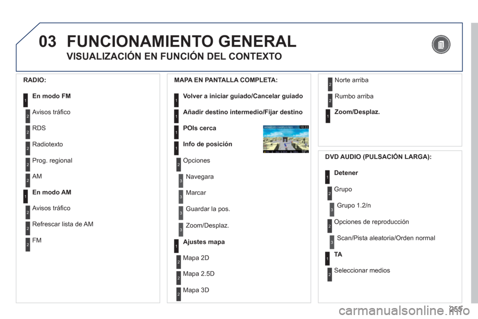 Peugeot 308 SW BL 2012.5 Manual del propietario (in Spanish) 255
03FUNCIONAMIENTO GENERAL
VISUALIZACIÓN EN FUNCIÓN DEL CONTEXTO
RADIO:
En modo FM1
2
2
Avisos tráfi co
RDS
2Radiotexto
2Prog. regional
MAPA EN PANTALLA COMPLETA:
Volver a iniciar g Peugeot 308 SW BL 2012.5 Manual del propietario (in Spanish) 255
03FUNCIONAMIENTO GENERAL
VISUALIZACIÓN EN FUNCIÓN DEL CONTEXTO
RADIO:
En modo FM1
2
2
Avisos tráfi co
RDS
2Radiotexto
2Prog. regional
MAPA EN PANTALLA COMPLETA:
Volver a iniciar g