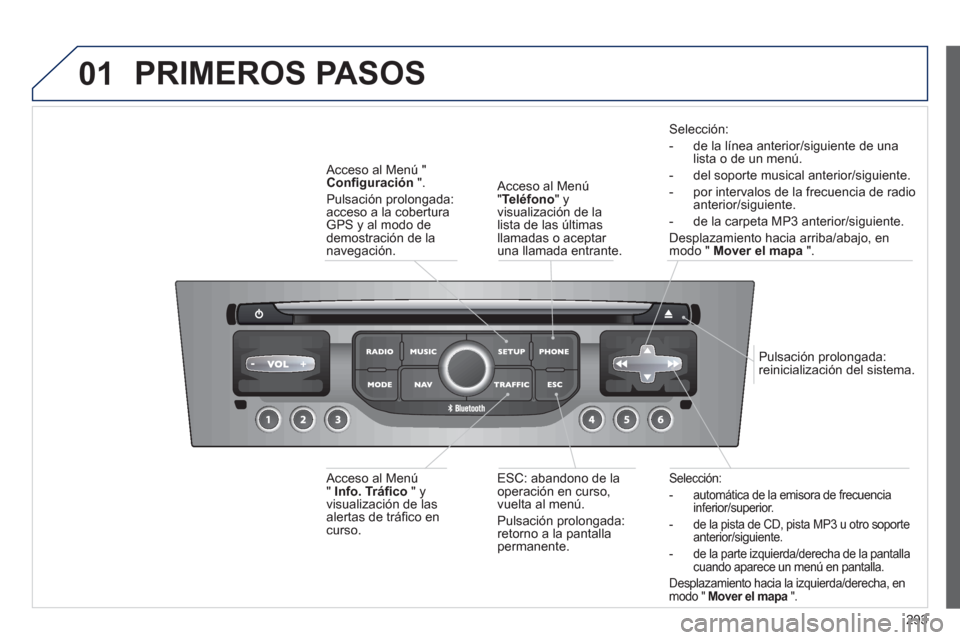 Peugeot 308 SW BL 2012.5  Manual del propietario (in Spanish) 293
01
Selección:
-  
automática de la emisora de frecuencia 
inferior/superior.
-   de la pista de 
CD, pista MP3 u otro soporte
anterior/siguiente.
-   de la parte izquierda
/derecha de la pantall