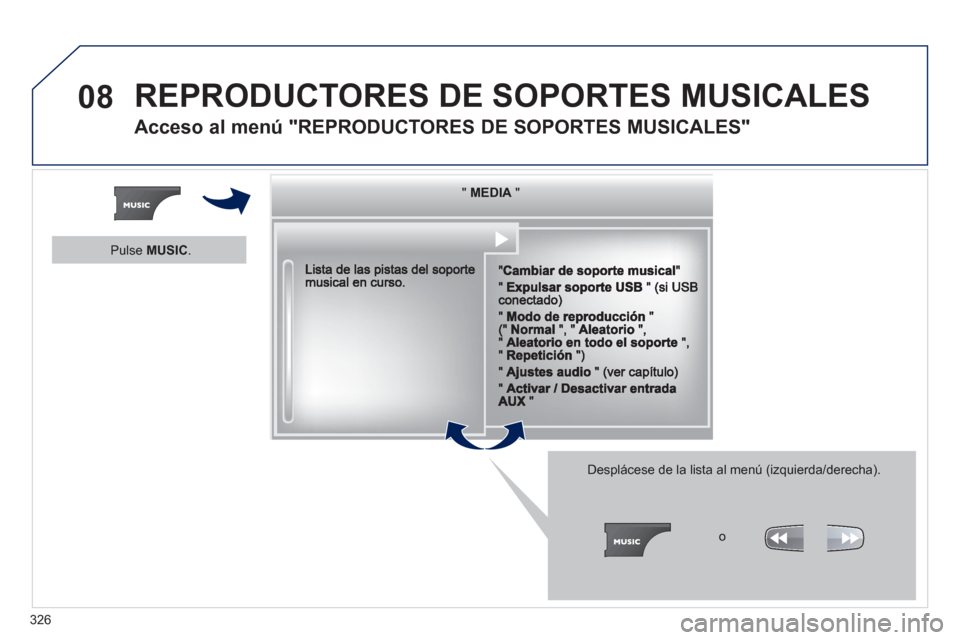 Peugeot 308 SW BL 2012.5  Manual del propietario (in Spanish) 326
08  REPRODUCTORES DE SOPORTES MUSICALES 
Acceso al menú "REPRODUCTORES DE SOPORTES MUSICALES"
""""""""MEDIAMEDIAMEDIAMEDIAMEDIAMEDIAMEDIAMEDIAMEDIAMEDIAMEDIAMEDIAMEDIAMEDIAMEDIAMEDIAMEDIAMEDIAMED