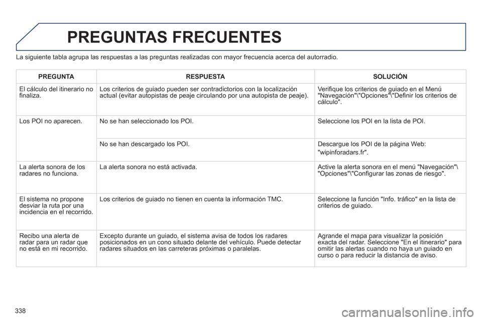 Peugeot 308 SW BL 2012.5  Manual del propietario (in Spanish) 338
PREGUNTAS FRECUENTES 
La siguiente tabla agrupa las respuestas a las preguntas realizadas con mayor frecuencia acerca del autorradio.
PREGUNT
ARESPUESTASOLUCIÓN
  El 
cálculo del itinerario no