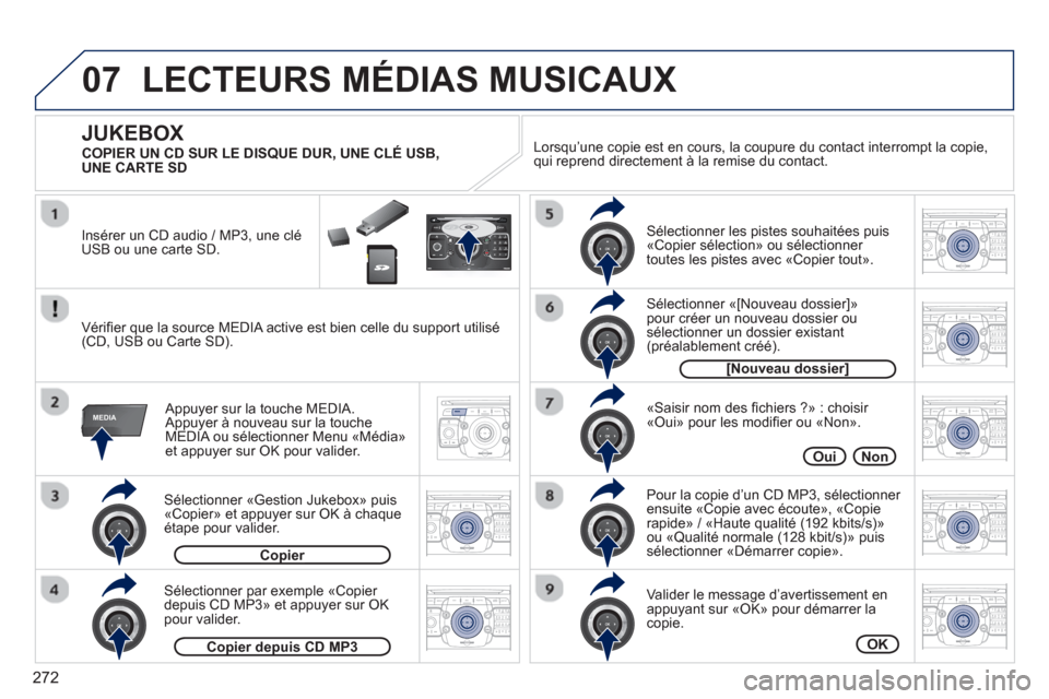 Peugeot 308 SW BL 2012.5  Manuel du propriétaire (in French) 272
07
MEDIA
2ABC3DEF5JKL4GHI6MNO8TUV7PQRS9WXYZ0*#
1RADIO MEDIANAV ESC TRAFFIC
SETUPADDR
BOOK
2ABC3DEF5JKL4GHI6MNO8TUV7PQRS9WXYZ0*#
1RADIO MEDIANAV ESC TRAFFIC
SETUPADDR
BOOK
2ABC3DEF5JKL4GHI6MNO8TUV7