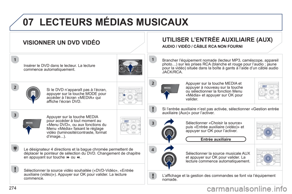 Peugeot 308 SW BL 2012.5  Manuel du propriétaire (in French) 274
07
MEDIA
2ABC3DEF5JKL4GHI6MNO8TUV7PQRS9WXYZ0*#
1RADIO MEDIANAV ESC TRAFFIC
SETUPADDR
BOOK
MEDIA
2ABC3DEF5JKL4GHI6MNO8TUV7PQRS9WXYZ0*#
1RADIO MEDIANAV ESC TRAFFIC
SETUPADDR
BOOK
2ABC3DEF5JKL4GHI6MN