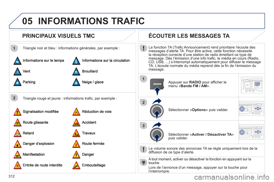 Peugeot 308 SW BL 2012.5  Manuel du propriétaire (in French) 312
05INFORMATIONS TRAFIC
PRINCIPAUX VISUELS TMC 
   
Triangle rouge et jaune : informations traﬁ c, par exemple :    
Trian
gle noir et bleu : informations gÈnÈrales, par exemple :
ÉCOUTER LES M