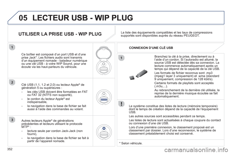 Peugeot 308 SW BL 2012.5  Manuel du propriétaire (in French) 352
05
   
Le système constitue des listes de lecture (mémoire temporaire)dont le temps de création dépend de la capacité de l’équipementUSB.
 
Les autres sources sont accessibles pendant ce t