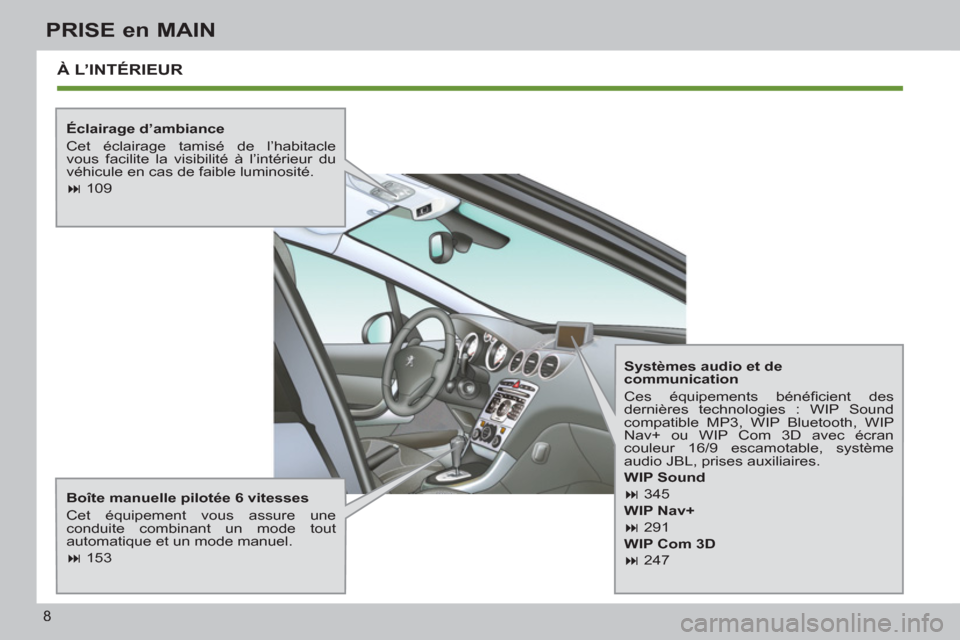 Peugeot 308 SW BL 2012.5  Manuel du propriétaire (in French) 8
PRISE en MAIN
  À L’INTÉRIEUR
 
 
Éclairage d’ambiance 
  Cet éclairage tamisé de l’habitacle 
vous facilite la visibilité à l’intérieur du 
véhicule en cas de faible luminosité. 
