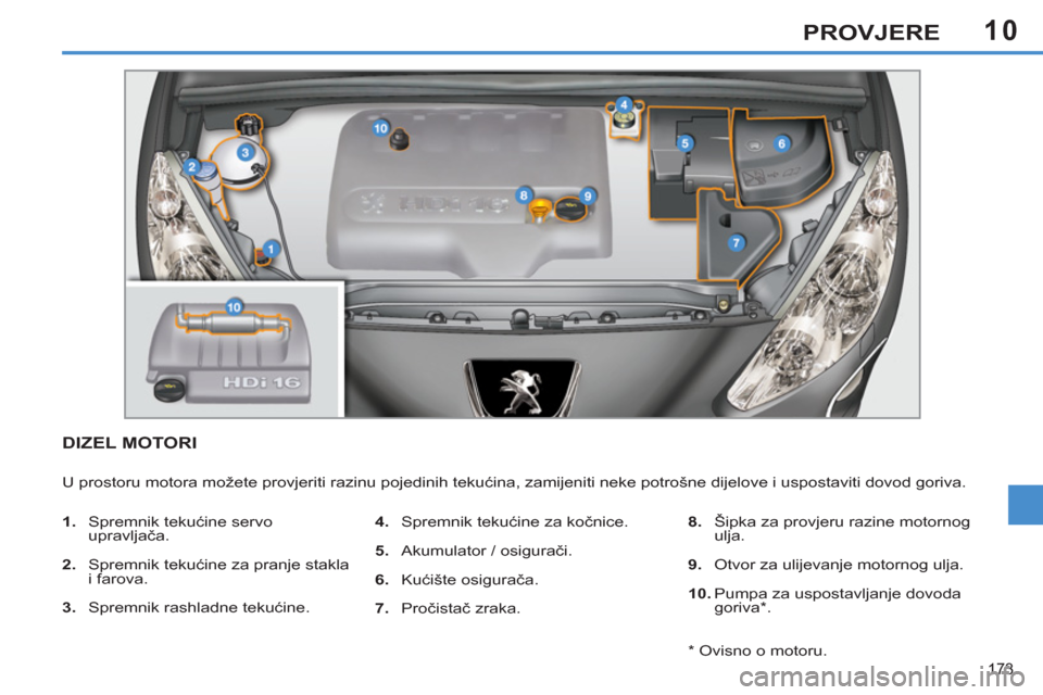 Peugeot 308 SW BL 2012.5  Vodič za korisnike (in Croatian) 10
173
PROVJERE
DIZEL MOTORI 
  U prostoru motora možete provjeriti razinu pojedinih tekućina, zamijeniti neke potrošne dijelove i uspostaviti dovod goriva. 
   
 
1. 
 Spremnik tekućine servo 
up