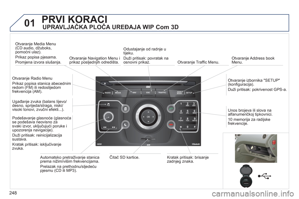 Peugeot 308 SW BL 2012.5  Vodič za korisnike (in Croatian) 248
01PRVI KORACI 
   
UPRAVLJAČKA PLOČA UREĐAJA WIP Com 3D 
 
 Otvaranje Radio Menu 
 
Prikaz popisa stanica abecednimredom (FM) ili redoslijedomfrekvencija (AM).
Otvaranje Media Menu (CD audio, d