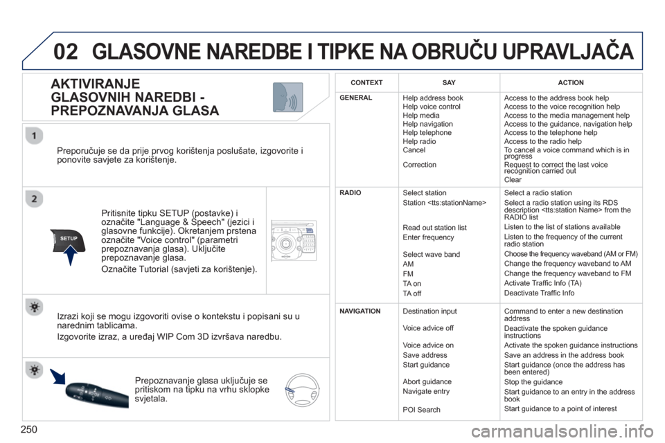 Peugeot 308 SW BL 2012.5  Vodič za korisnike (in Croatian) 250
02
SETUP2ABC3DEF5JKL4GHI6MNO8TUV7PQRS9WXYZ0*#
1NAV ESC TRAFFICADDR
BOOKSETUP
   
Preporučuje se da prije prvog korištenja poslušate, izgovorite i ponovite savjete za korištenje.
Pritisnite tip