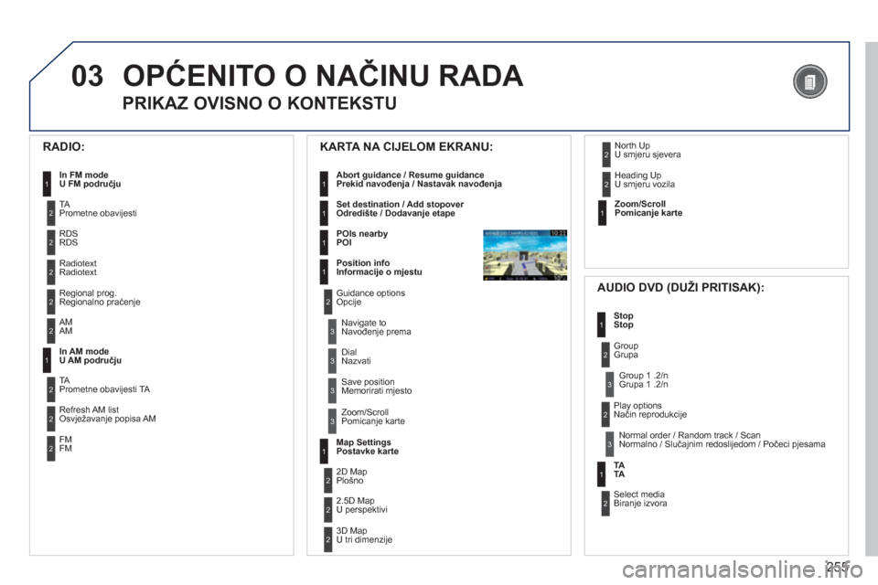 Peugeot 308 SW BL 2012.5 Vodič za korisnike (in Croatian) 255
03OPĆENITO O NAČINU RADA
PRIKAZ OVISNO O KONTEKSTU
RADIO:
UFM području1
2
2
Prometne obavijesti
RDS
2Radiotext
2Regionalno praćenje
KARTA NA CIJELOM EKRANU:
Prekid navođenja / Peugeot 308 SW BL 2012.5 Vodič za korisnike (in Croatian) 255
03OPĆENITO O NAČINU RADA
PRIKAZ OVISNO O KONTEKSTU
RADIO:
UFM području1
2
2
Prometne obavijesti
RDS
2Radiotext
2Regionalno praćenje
KARTA NA CIJELOM EKRANU:
Prekid navođenja /