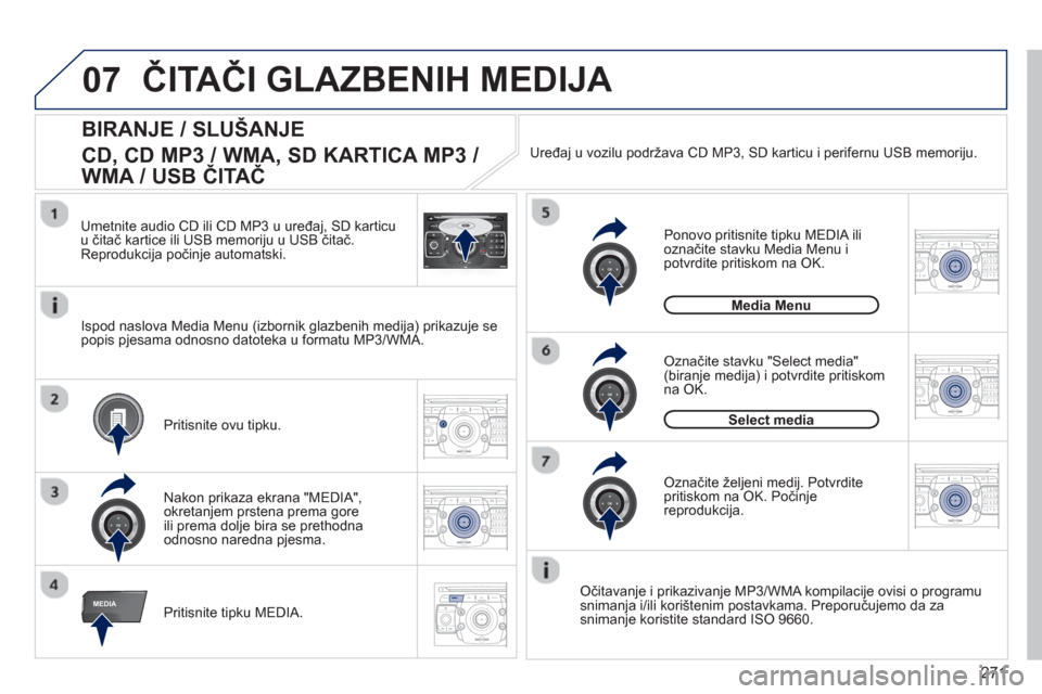 Peugeot 308 SW BL 2012.5 Vodič za korisnike (in Croatian) 271
07
MEDIA
2ABC3DEF5JKL4GHI6MNO8TUV7PQRS9WXYZ0*#
1RADIO MEDIANAV ESC TRAFFIC
SETUPADDR
BOOK
2ABC3DEF5JKL4GHI6MNO8TUV7PQRS9WXYZ0*#
1RADIO MEDIANAV ESC TRAFFIC
SETUPADDR
BOOK
2ABC3DEF5JKL4GHI6MNO8TUV7 Peugeot 308 SW BL 2012.5 Vodič za korisnike (in Croatian) 271
07
MEDIA
2ABC3DEF5JKL4GHI6MNO8TUV7PQRS9WXYZ0*#
1RADIO MEDIANAV ESC TRAFFIC
SETUPADDR
BOOK
2ABC3DEF5JKL4GHI6MNO8TUV7PQRS9WXYZ0*#
1RADIO MEDIANAV ESC TRAFFIC
SETUPADDR
BOOK
2ABC3DEF5JKL4GHI6MNO8TUV7