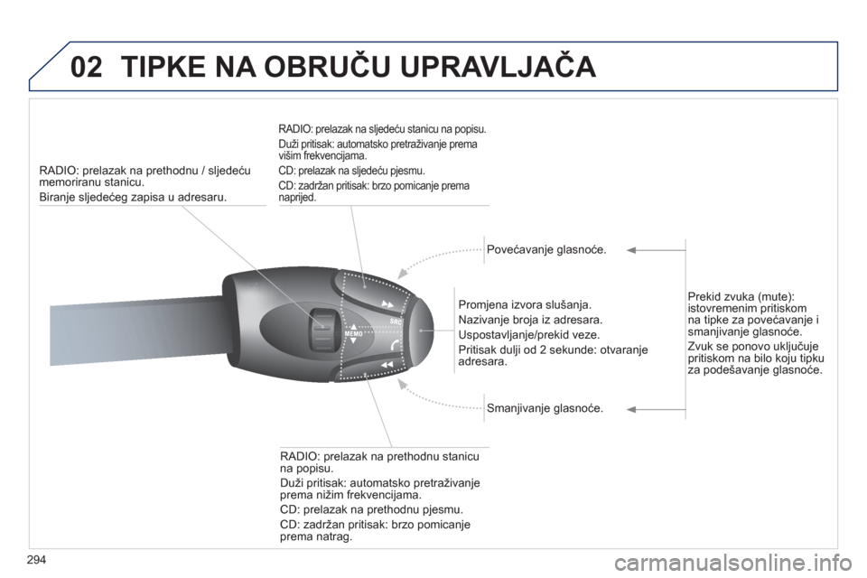Peugeot 308 SW BL 2012.5 Vodič za korisnike (in Croatian) 294
02TIPKE NA OBRUČU UPRAVLJAČA
RADIO: prelazak na prethodnu / sljedeću
memoriranu stanicu.
Biran
je sljedećeg zapisa u adresaru.
RADIO: prelazak na sljedeću stanicu na popisu.
Duži pritisak Peugeot 308 SW BL 2012.5 Vodič za korisnike (in Croatian) 294
02TIPKE NA OBRUČU UPRAVLJAČA
RADIO: prelazak na prethodnu / sljedeću
memoriranu stanicu.
Biran
je sljedećeg zapisa u adresaru.
RADIO: prelazak na sljedeću stanicu na popisu.
Duži pritisak