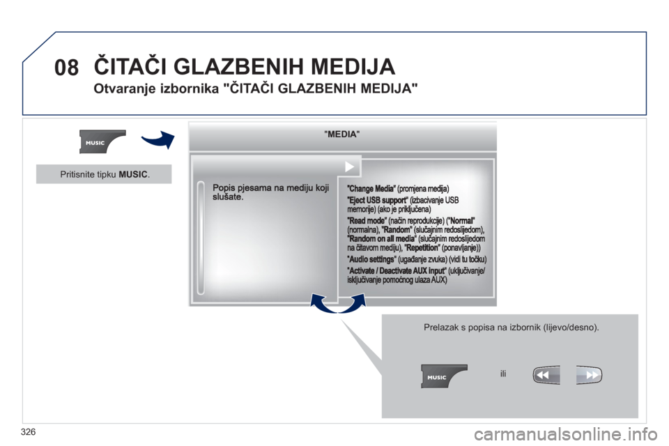Peugeot 308 SW BL 2012.5  Vodič za korisnike (in Croatian) 326
08  ČITAČI GLAZBENIH MEDIJA 
Otvaranje izbornika "ČITAČI GLAZBENIH MEDIJA" 
""""""""MEDIAMEDIAMEDIAMEDIAMEDIAMEDIAMEDIAMEDIAMEDIAMEDIAMEDIAMEDIAMEDIAMEDIAMEDIAMEDIAMEDIAMEDIAMEDIA""""""""
Prel