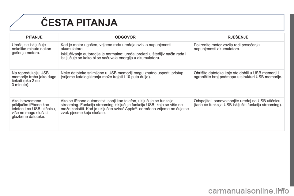Peugeot 308 SW BL 2012.5  Vodič za korisnike (in Croatian) 343
ČESTA PITANJA 
PITANJEODGOVOR RJEŠENJE
 
Uređaj se isključuje nekoliko minuta nakongašenja motora.Kad 
je motor ugašen, vrijeme rada uređaja ovisi o napunjenosti akumulatora.
Iskl
jučivanj