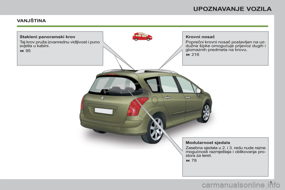 Peugeot 308 SW BL 2012.5  Vodič za korisnike (in Croatian) 5
UPOZNAVANJE VOZILA
 VANJŠTINA   
 
 
Krovni nosač 
  Poprečni krovni nosač postavljen na uz-
dužne šipke omogućuje prijevoz dugih i 
glomaznih predmeta na krovu. 
   
 
� 
 216  
     
Stakl