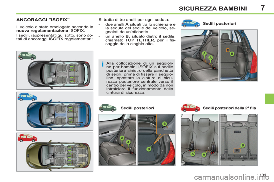 Peugeot 308 SW BL 2012.5  Manuale del proprietario (in Italian) 7
131
SICUREZZA BAMBINI
ANCORAGGI "ISOFIX" 
  Il veicolo è stato omologato secondo la 
  nuova regolamentazione 
 ISOFIX. 
  I sedili, rappresentati qui sotto, sono do-
tati di ancoraggi ISOFIX regol