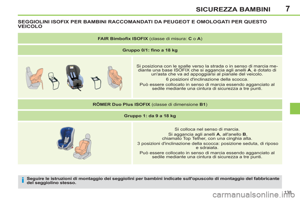 Peugeot 308 SW BL 2012.5  Manuale del proprietario (in Italian) 7
133
SICUREZZA BAMBINI
   
Seguire le istruzioni di montaggio dei seggiolini per bambini indicate sullopuscolo di montaggio del fabbricante 
del seggiolino stesso.   
SEGGIOLINI ISOFIX PER BAMBINI R