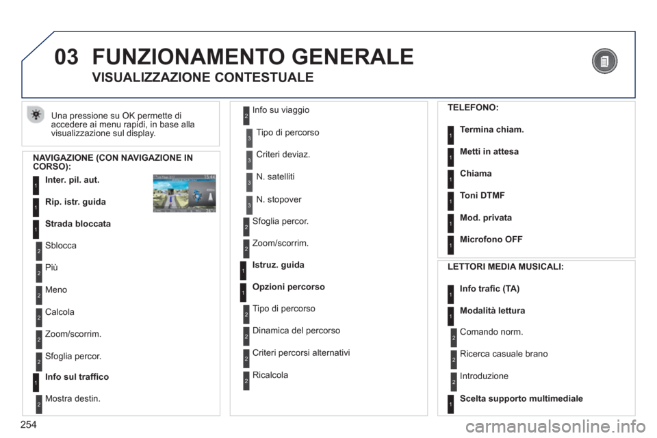 Peugeot 308 SW BL 2012.5  Manuale del proprietario (in Italian) 254
03  FUNZIONAMENTO GENERALE
 
Una pressione su OK permette di 
accedere ai menu rapidi, in base alla
visualizzazione sul display. 
   
 
 
 
 
 
VISUALIZZAZIONE CONTESTUALE 
 
 
NAVIGAZIONE (CON NA
