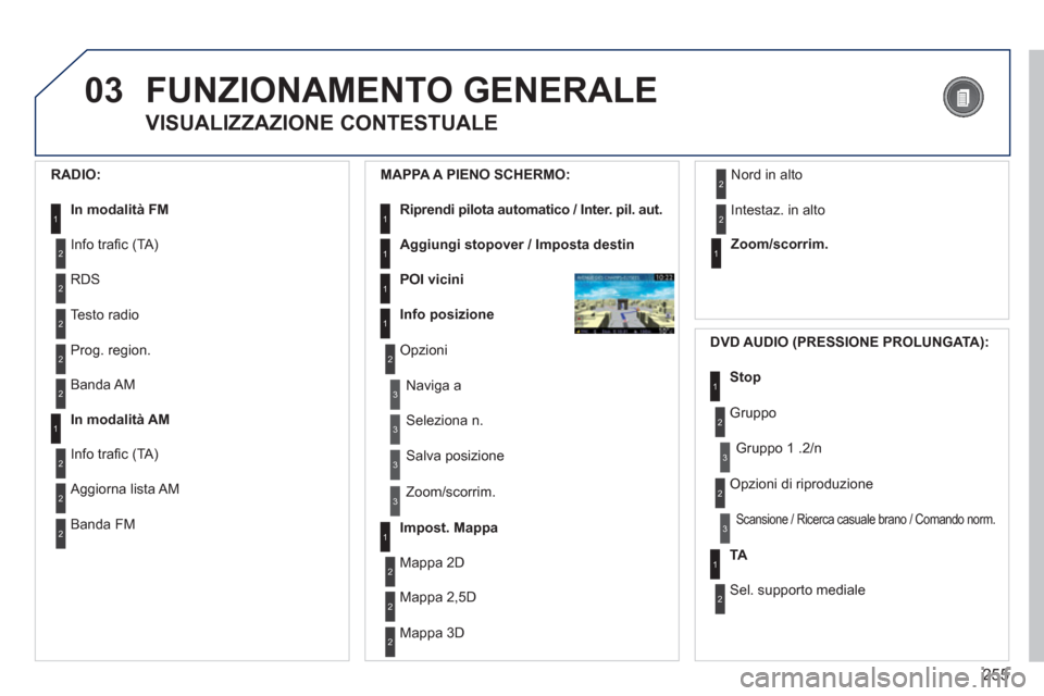 Peugeot 308 SW BL 2012.5  Manuale del proprietario (in Italian) 255
03FUNZIONAMENTO GENERALE
   
VISUALIZZAZIONE CONTESTUALE 
 
 
RADIO: 
In modalità F
M1
2
2
Info traﬁ c (TA)
RDS
2Te sto radio 
2Prog. region.    
MAPPA A PIENO 
SCHERMO: 
Riprendi pilota automa