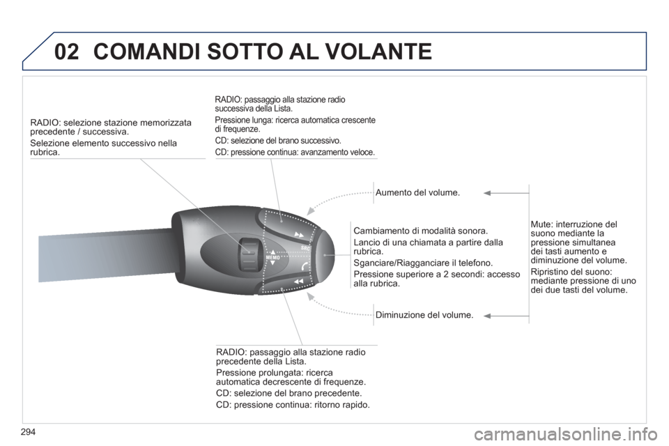 Peugeot 308 SW BL 2012.5  Manuale del proprietario (in Italian) 294
02COMANDI SOTTO AL VOLANTE
RADIO: selezione stazione memorizzata 
precedente / successiva. 
Selezione elemento successivo nella 
rubrica.  
RADIO: passaggio alla stazione radio successiva della Li