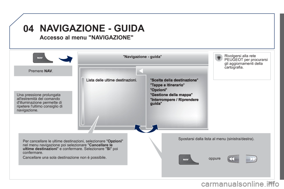 Peugeot 308 SW BL 2012.5  Manuale del proprietario (in Italian) 297
04
""""""""""""ggggggggggNavigazione  guidaNavigazione guidaNavigazione guidaNavigazione guidaNavigazione guidaNavigazione - guidaNavigazione - guidaNavigazione - guidaNavigazione - guidaNavigazio