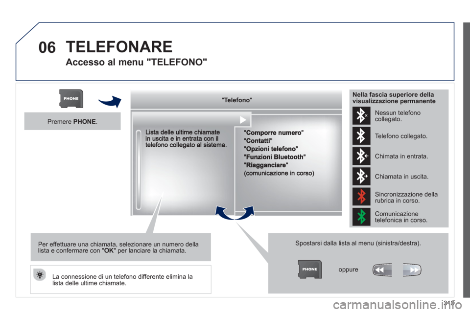 Peugeot 308 SW BL 2012.5  Manuale del proprietario (in Italian) 313
06  TELEFONARE
 
 
Accesso al menu "TELEFONO"
"""""""ee o oTelefonoTelefonoTelefonoTelefonoTelefonoTelefonoTelefonoTelefonoTelefonoTelefonoTelefonoTelefonoTelefonoTelefonoTl fTl fTl fTl ff"""""""
