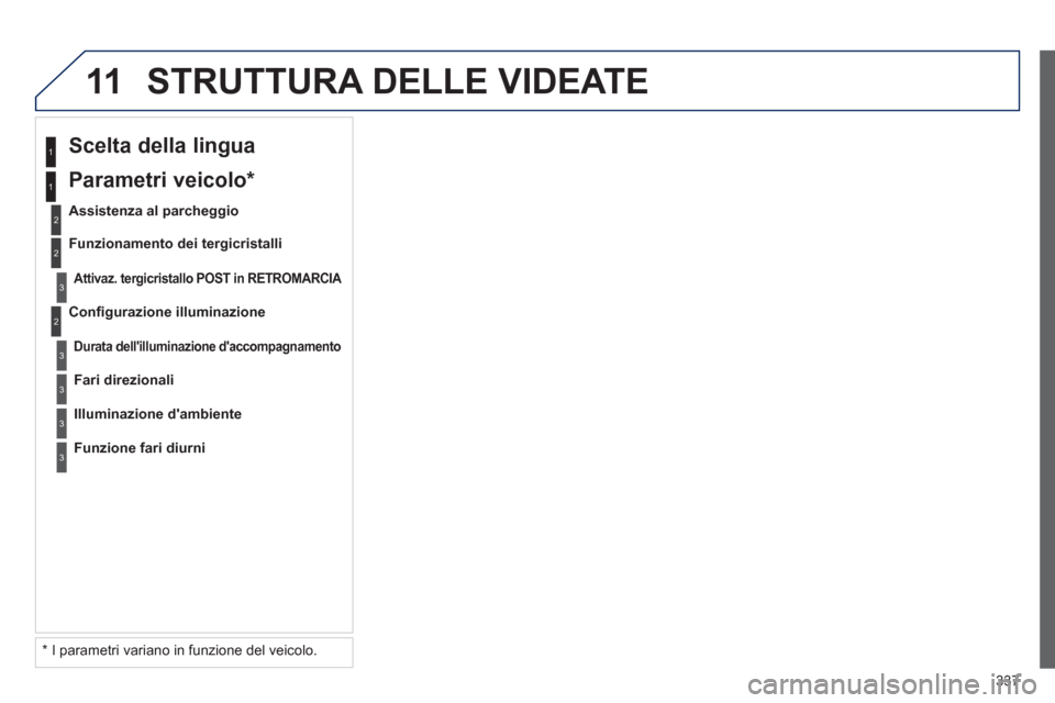 Peugeot 308 SW BL 2012.5  Manuale del proprietario (in Italian) 337
11 STRUTTURA DELLE VIDEATE 
2
3
3
1
2
1
2
3
3
3
   
*  
 I parametri variano in funzione del veicolo.   
Conﬁ 
gurazione illuminazione
 
 
Scelta della lingua  
 
 
Assistenza al parcheggio
Atti