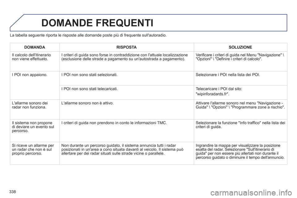 Peugeot 308 SW BL 2012.5  Manuale del proprietario (in Italian) 338
DOMANDE FREQUENTI 
La tabella seguente riporta le risposte alle domande poste più di frequente sullautoradio. 
DOMANDA RISPOSTASOLUZIONE
 
Il calcolo dellitinerario non viene effettuato. I crit