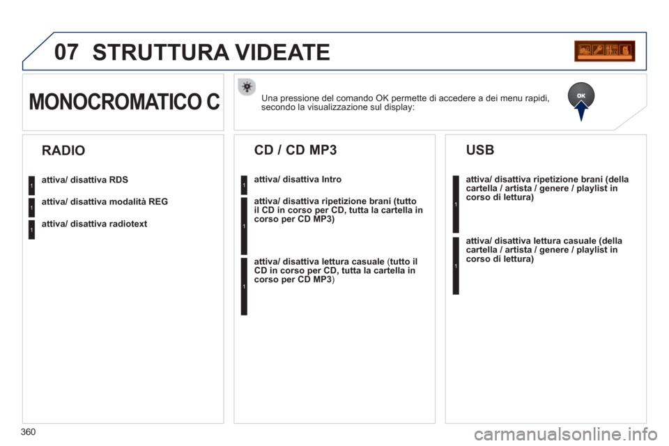 Peugeot 308 SW BL 2012.5  Manuale del proprietario (in Italian) 360
07STRUTTURA VIDEATE 
Una pressione del comando OK permette di accedere a dei menu rapidi, 
secondo la visualizzazione sul display:MONOCROMATICO C
attiva/ disattiva RDS
attiva/ disattiva modalità 
