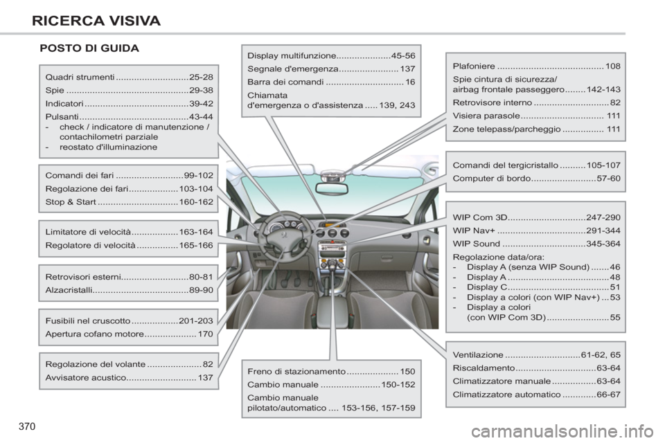 Peugeot 308 SW BL 2012.5 Manuale del proprietario (in Italian) 370
RICERCA VISIVA
POSTO DI GUIDA
Quadri strumenti ............................25-28
Spie ...............................................29-38
Indicatori ............................... Peugeot 308 SW BL 2012.5 Manuale del proprietario (in Italian) 370
RICERCA VISIVA
POSTO DI GUIDA
Quadri strumenti ............................25-28
Spie ...............................................29-38
Indicatori ...............................