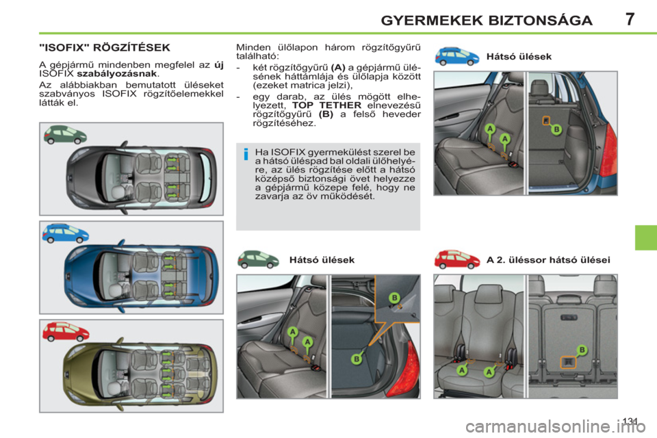 Peugeot 308 SW BL 2012.5  Kezelési útmutató (in Hungarian) 7
131
GYERMEKEK BIZTONSÁGA
"ISOFIX" RÖGZÍTÉSEK 
  A gépjármű mindenben megfelel az  új 
  ISOFIX  szabályozásnak 
. 
  Az alábbiakban bemutatott üléseket 
szabványos ISOFIX rögzítőele