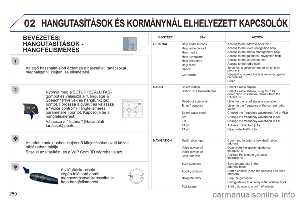 Peugeot 308 SW BL 2012.5  Kezelési útmutató (in Hungarian) 250
02
SETUP2ABC3DEF5JKL4GHI6MNO8TUV7PQRS9WXYZ0*#
1NAV ESC TRAFFICADDR
BOOKSETUP
   Az első haszn