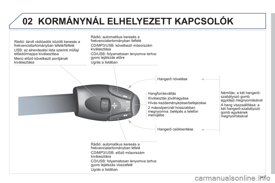 Peugeot 308 SW BL 2012.5  Kezelési útmutató (in Hungarian) 347
02KORMÁNYNÁL ELHELYEZETT KAPCSOLÓK 
Rádió: tárolt rádióadók közötti keresés afrekvenciatartományban lefelé/felfelé
USB: az elrendezési lista szerinti műfa
j/előadó/mappa kivála