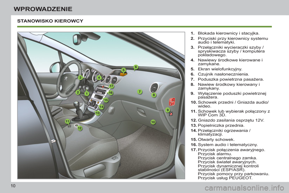 Peugeot 308 SW BL 2012.5  Instrukcja Obsługi (in Polish) 10
WPROWADZENIE
 STANOWISKO KIEROWCY 
   
 
1. 
  Blokada kierownicy i stacyjka. 
   
2. 
  Przyciski przy kierownicy systemu 
audio i telematyki. 
   
3. 
 Przełączniki wycieraczki szyby / 
spryski