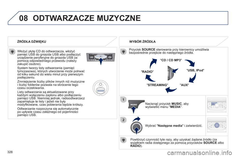 Peugeot 308 SW BL 2012.5  Instrukcja Obsługi (in Polish) 328
08ODTWARZACZE MUZYCZNE 
   
Włożyć płytę CD do odtwarzacza, włożyć pamięć USB do gniazda USB albo podłączyć 
urządzenie peryferyjne do gniazda USB za pomocą odpowiedniego przewodu (