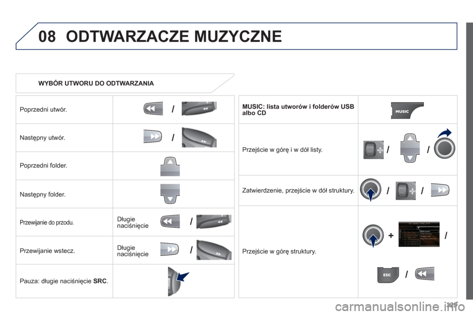 Peugeot 308 SW BL 2012.5  Instrukcja Obsługi (in Polish) 329
08
/
/
//
//
/
+/
/
/
   
 
WYBÓR UTWORU DO ODTWARZANIA  
ODTWARZACZE MUZYCZNE 
Poprzedni utwór.  
Następny utwór.  
Poprzedni 
folder.  
Następny 
folder.  
Przewijanie do przodu.
Przewijani