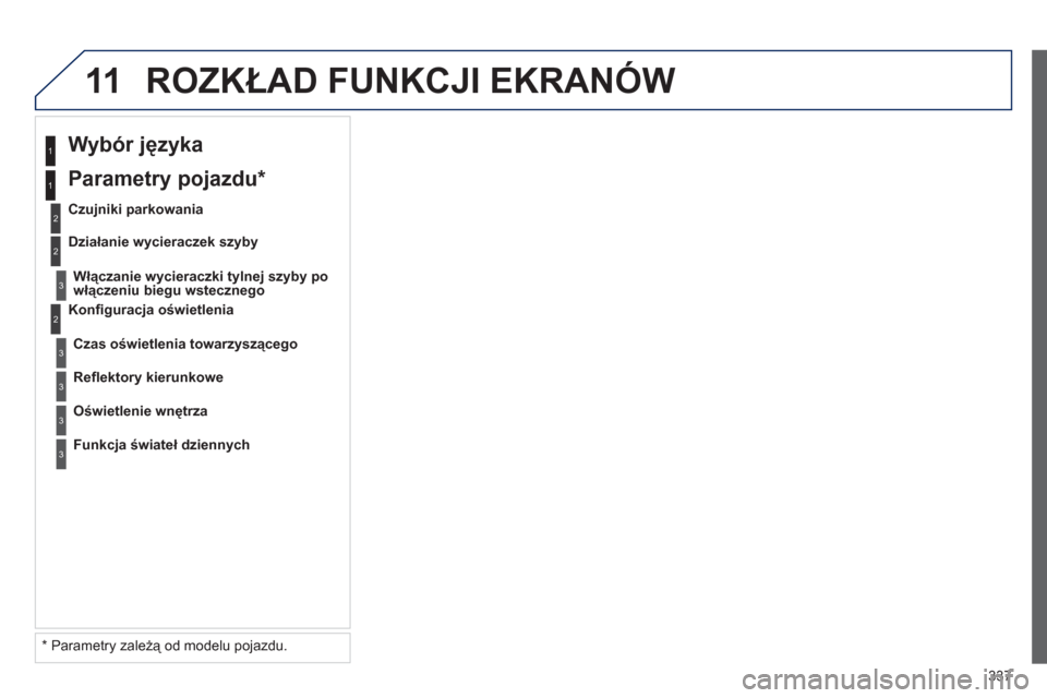 Peugeot 308 SW BL 2012.5  Instrukcja Obsługi (in Polish) 337
11 ROZKŁAD FUNKCJI EKRANÓW
2
3
3
1
2
1
2
3
3
3
 
 
*  
 Parametry zależą od modelu pojazdu.      
Konﬁ 
guracja oświetlenia 
 
 
Wybór języka  
 
 
Czujniki parkowania
Włączanie wyciera