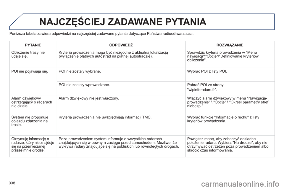 Peugeot 308 SW BL 2012.5 Instrukcja Obsługi (in Polish) 338
NAJCZĘŚCIEJ ZADAWANE PYTANIA
Poniższa tabela zawiera odpowiedzi na najczęściej zadawane pytania dotyczące Państwa radioodtwarzacza.
PYTANIE
ODPOWIEDŹ
ROZWIĄZANIE
Obliczenie tra Peugeot 308 SW BL 2012.5 Instrukcja Obsługi (in Polish) 338
NAJCZĘŚCIEJ ZADAWANE PYTANIA
Poniższa tabela zawiera odpowiedzi na najczęściej zadawane pytania dotyczące Państwa radioodtwarzacza.
PYTANIE
ODPOWIEDŹ
ROZWIĄZANIE
Obliczenie tra
