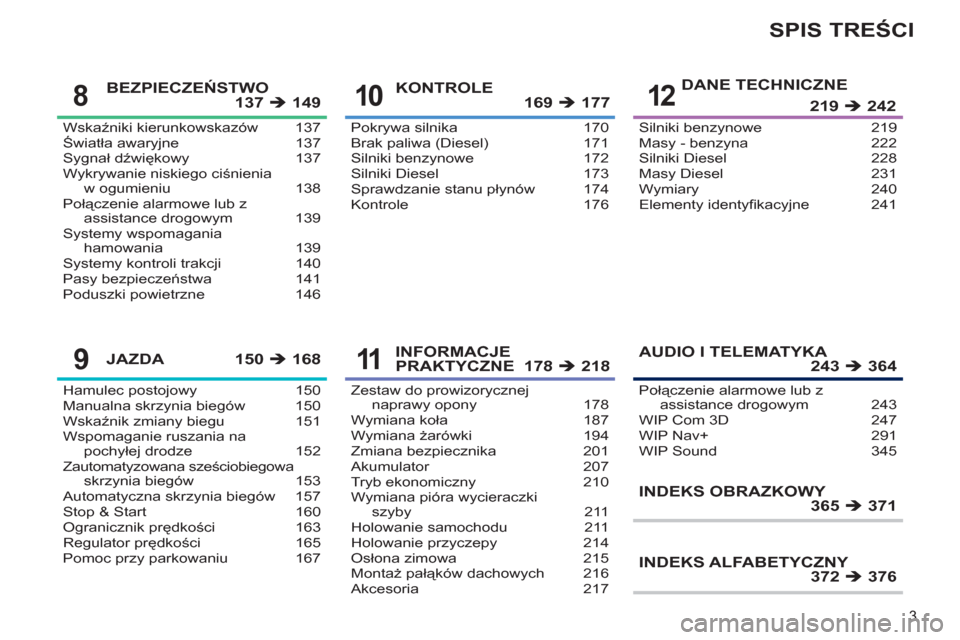Peugeot 308 SW BL 2012.5  Instrukcja Obsługi (in Polish) 3
SPIS TREŚCI
Wskaźniki kierunkowskazów  137
Światła awaryjne  137
Sygnał dźwiękowy 137
Wykrywanie niskiego ciśnienia 
w ogumieniu  138
Połączenie alarmowe lub z 
assistance drogowym  139
S