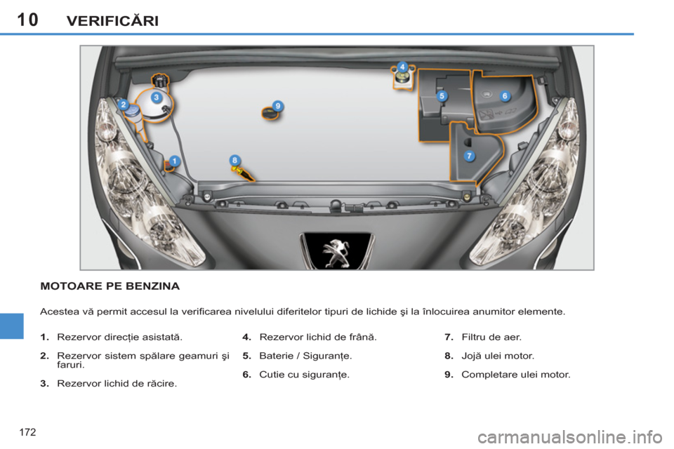 Peugeot 308 SW BL 2012.5  Manualul de utilizare (in Romanian) 10
172
VERIFICĂRI
MOTOARE PE BENZINA 
 
Acestea vă permit accesul la veriﬁ carea nivelului diferitelor tipuri de lichide şi la înlocuirea anumitor elemente. 
   
 
1. 
 Rezervor direcţie asista