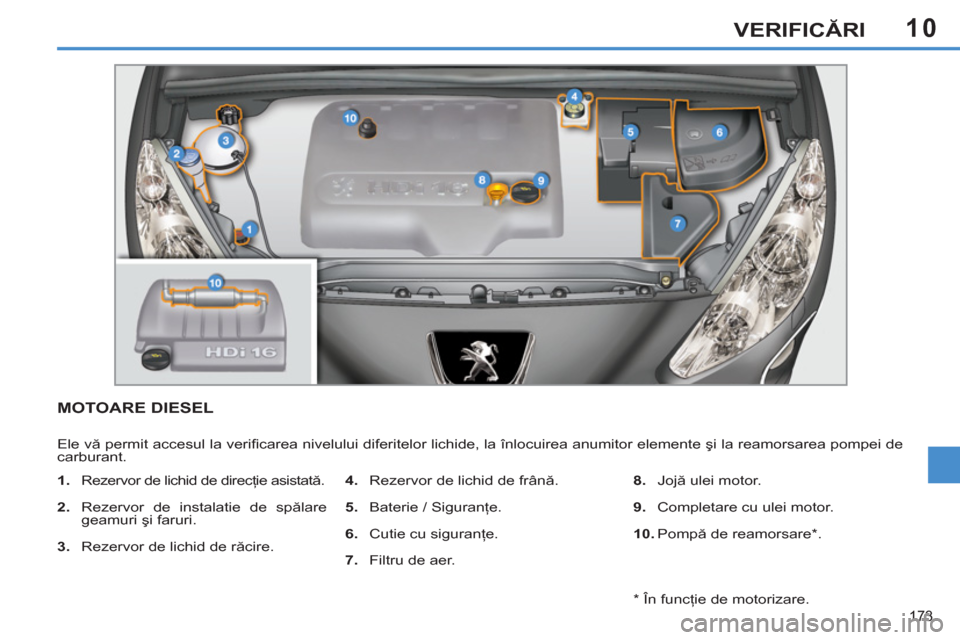 Peugeot 308 SW BL 2012.5  Manualul de utilizare (in Romanian) 10
173
VERIFICĂRI
MOTOARE DIESEL
 
Ele vă permit accesul la veriﬁ carea nivelului diferitelor lichide, la înlocuirea anumitor elemente şi la reamorsarea pompei de 
carburant. 
   
 
1. 
  Rezerv