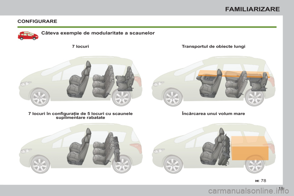 Peugeot 308 SW BL 2012.5  Manualul de utilizare (in Romanian) 19
FAMILIARIZARE
  CONFIGURARE
   
Câteva exemple de modularitate a scaunelor 
 
 
7 locuri  
   
7 locuri în conﬁ guraţie de 5 locuri cu scaunele 
suplimentare rabatate     
Transportul de obiec