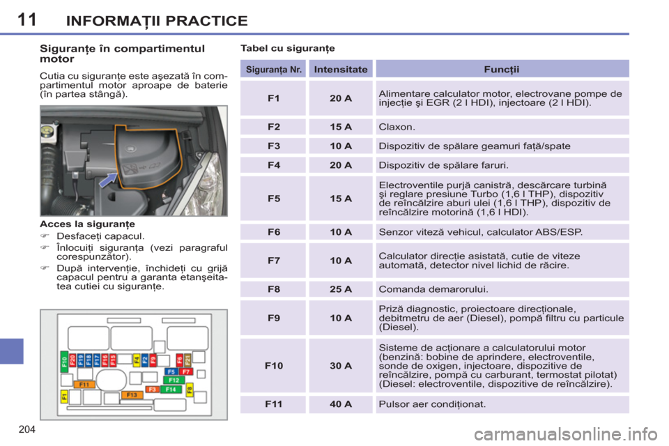 Peugeot 308 SW BL 2012.5  Manualul de utilizare (in Romanian) 11
204
INFORMAŢII PRACTICE
 
 
Siguranţe în compartimentul 
motor 
  Cutia cu siguranţe este aşezată în com-
partimentul motor aproape de baterie 
(în partea stângă).  
 
 
Siguranţa Nr. 
 