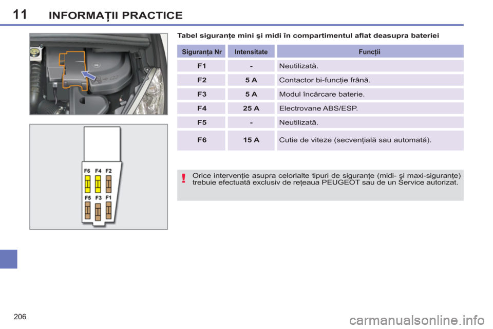 Peugeot 308 SW BL 2012.5  Manualul de utilizare (in Romanian) 11
206
INFORMAŢII PRACTICE
 
 
Orice intervenţie asupra celorlalte tipuri de siguranţe (midi- şi maxi-siguranţe) 
trebuie efectuată exclusiv de reţeaua PEUGEOT sau de un Service autorizat.  
 

