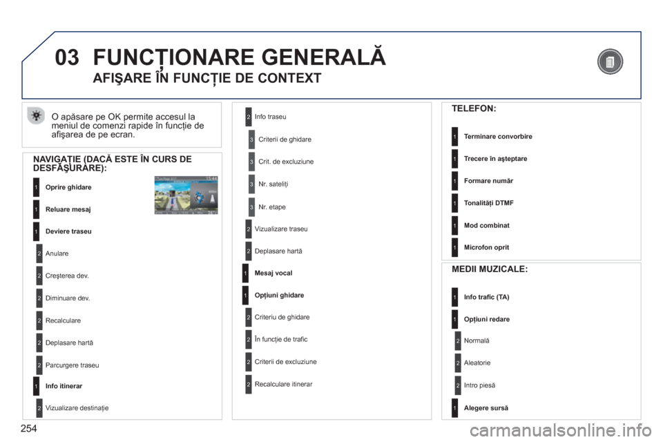 Peugeot 308 SW BL 2012.5  Manualul de utilizare (in Romanian) 254
03  FUNCŢIONARE GENERALĂ 
 O apăsare pe OK permite accesul la 
meniul de comenzi rapide în funcţie de
aﬁ şarea de pe ecran. 
 
 
 
 
 
 
 
AFIŞARE ÎN FUNCŢIE DE CONTEXT 
 
 
NAVIGAŢIE 