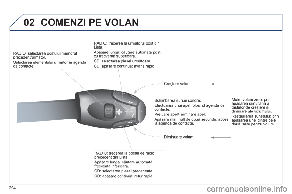 Peugeot 308 SW BL 2012.5  Manualul de utilizare (in Romanian) 294
02COMENZI PE VOLAN 
RADIO: selectarea postului memorat
precedent/următor. 
Selectarea elementului următor în agendade contacte.  RADI
O: trecerea la urmatorul post dinLista.
 
Apăsare lungă: 