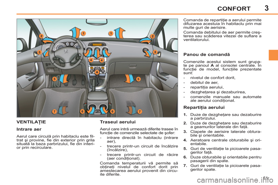 Peugeot 308 SW BL 2012.5  Manualul de utilizare (in Romanian) 3
61
CONFORT
VENTILAŢIE   
Traseul aerului 
 
Aerul care intră urmează diferite trasee în 
funcţie de comenzile selectate de şofer: 
   
 
-  intrare directă în habitaclu (intrare 
aer), 
   
