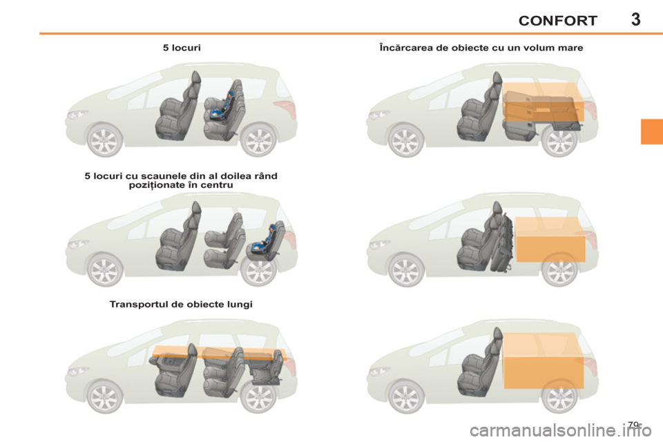 Peugeot 308 SW BL 2012.5 Manualul de utilizare (in Romanian) 3
79
CONFORT
5 locuri
5 locuri cu scaunele din al doilea rând
poziţionate în centru
Transportul de obiecte lungi
Încărcarea de obiecte cu un volum mare
Peugeot 308 SW BL 2012.5 Manualul de utilizare (in Romanian) 3
79
CONFORT
5 locuri
5 locuri cu scaunele din al doilea rând
poziţionate în centru
Transportul de obiecte lungi
Încărcarea de obiecte cu un volum mare