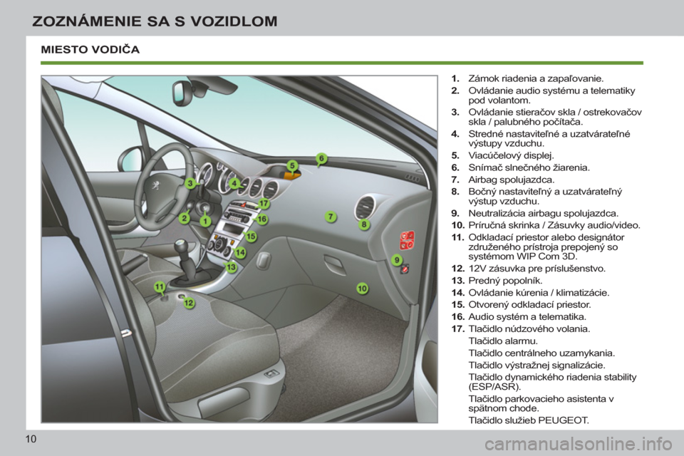 Peugeot 308 SW BL 2012.5  Užívateľská príručka (in Slovak) 10
ZOZNÁMENIE SA S VOZIDLOM
  MIESTO VODIČA 
 
 
 
1. 
  Zámok riadenia a zapaľovanie. 
   
2. 
  Ovládanie audio systému a telematiky 
pod volantom. 
   
3. 
 Ovládanie stieračov skla / ostre