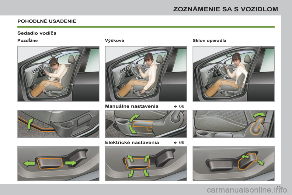 Peugeot 308 SW BL 2012.5  Užívateľská príručka (in Slovak) 11
ZOZNÁMENIE SA S VOZIDLOM
  POHODLNÉ USADENIE 
   
Sedadlo vodiča 
   
Manuálne nastavenia 
   
Elektrické nastavenia 
 
 
Pozdĺžne  
   
 
� 
 68  
 
   
 
� 
 69     
Sklon operadla  
   