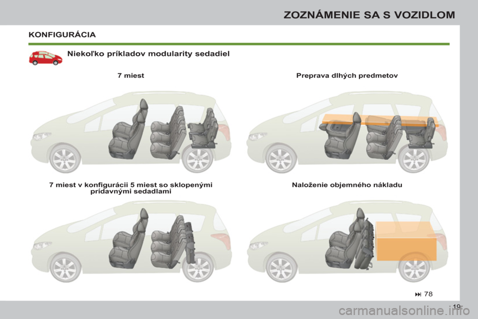 Peugeot 308 SW BL 2012.5 Užívateľská príručka (in Slovak) 19
ZOZNÁMENIE SA S VOZIDLOM
KONFIGURÁCIA
Niekoľko príkladov modularity sedadiel
7 miest
7 miest v konfi gurácii 5 miest so sklopenými
prídavnými sedadlami
Preprava dlh Peugeot 308 SW BL 2012.5 Užívateľská príručka (in Slovak) 19
ZOZNÁMENIE SA S VOZIDLOM
KONFIGURÁCIA
Niekoľko príkladov modularity sedadiel
7 miest
7 miest v konfi gurácii 5 miest so sklopenými
prídavnými sedadlami
Preprava dlh
